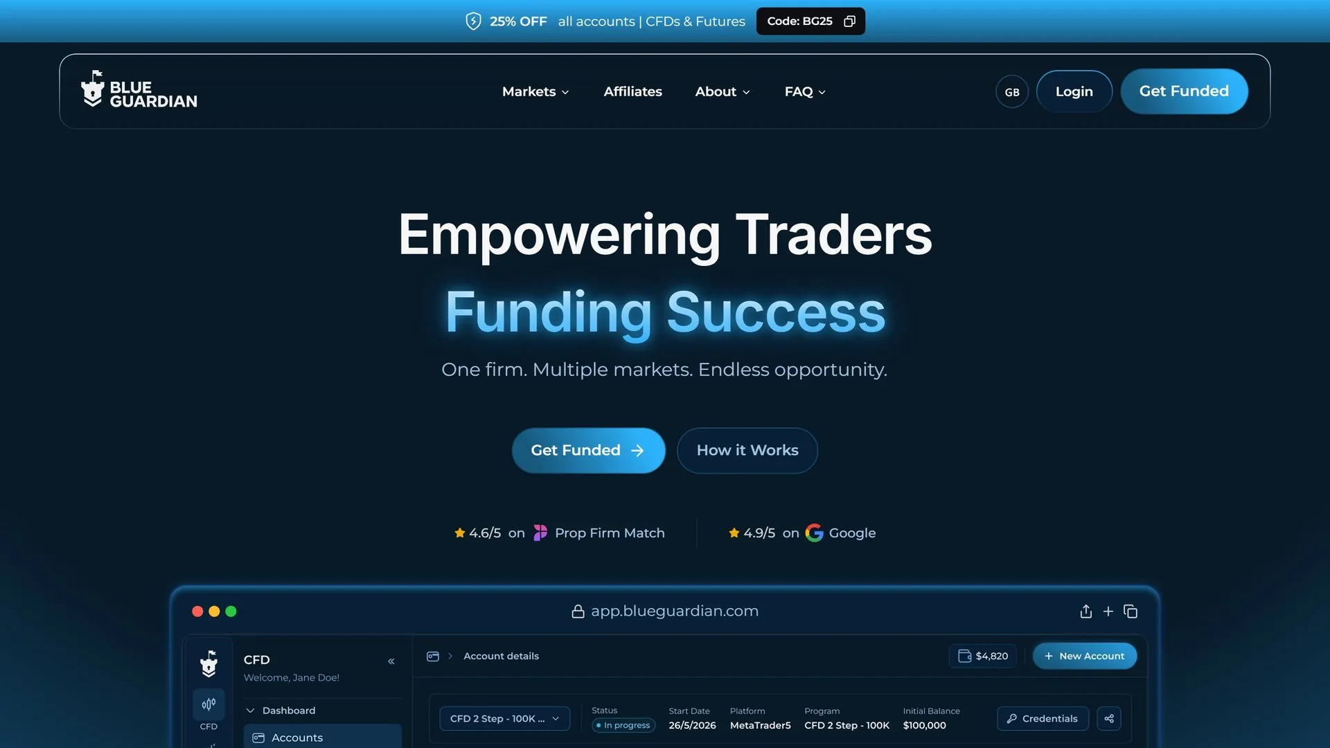 Page d'accueil du site Blue Guardian : titre « Empowering Traders, Funding Success » sur fond bleu nuit, notes Prop Firm Match et Google, apercu de l'espace client