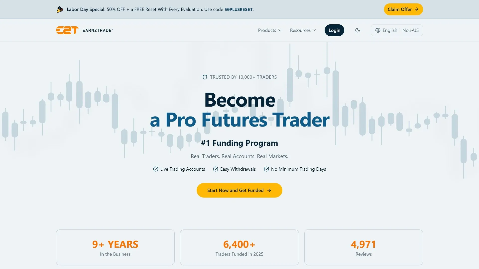 Page d'accueil du site Earn2Trade : titre « Become a Pro Futures Trader » sur un fond clair de chandeliers, chiffres de neuf annees d'activite, 6 400 traders finances et 4 971 avis