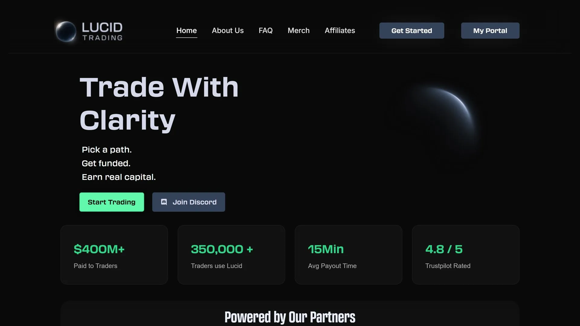 Page d'accueil du site Lucid Trading : titre « Trade With Clarity » sur fond noir avec un croissant lunaire, chiffres de 400 M$ verses, 350 000 traders et 15 minutes de delai de paiement