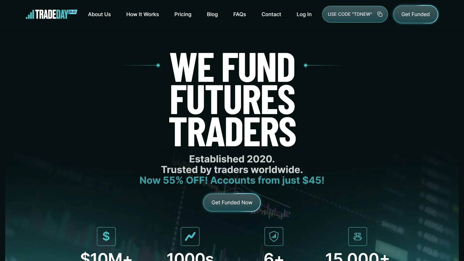Page d'accueil du site TradeDay : titre « We Fund Futures Traders » sur fond bleu-vert, mention d'une remise de 55 % avec des comptes des 45 $, chiffres de 10 M$ et 15 000 traders
